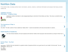 Tablet Screenshot of nutrition-data.blogspot.com