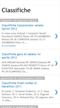 Mobile Screenshot of classifichelessinia2010.blogspot.com