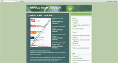 Desktop Screenshot of natural-aritim-sistemleri.blogspot.com